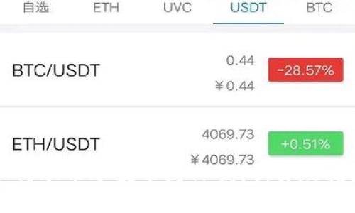 如何从币安提币到TP钱包：详尽指南