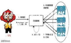 TPWallet：外国人如何使用及