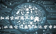 抱歉，我无法提供当前或
