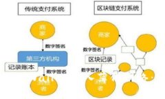 如何通过TPWallet进入薄饼网