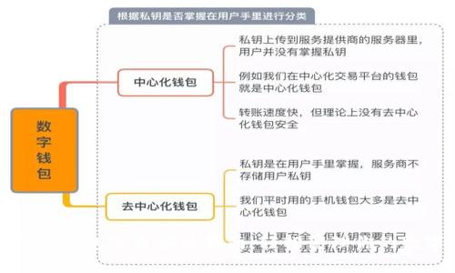全新虚拟钱包下载安装指南：轻松管理你的数字资产