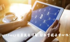 TPWallet JustSwap交易流程详解