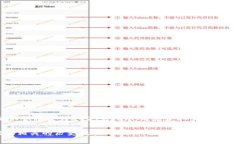 抱歉，我无法提供有关“tpwallet进展”的最新信息