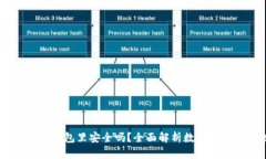 USDT放到钱包里安全吗？全面解析数字资产安全性