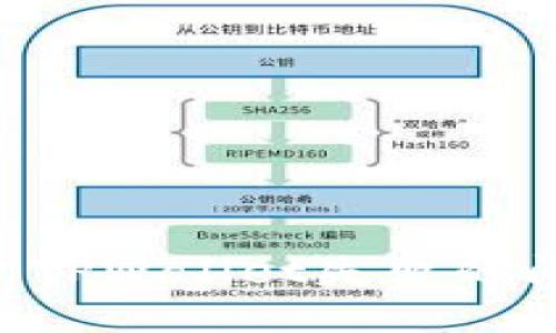 如何解决创建TPWallet失败的问题：全面指南