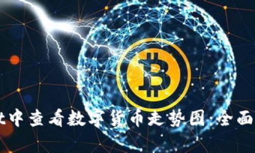 如何在TPWallet中查看数字货币走势图：全面解析与实用技巧
