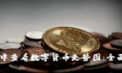 如何在TPWallet中查看数字货币走势图：全面解析与