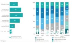  tpwallet如何购买HT：详细指南与常见问题解答
